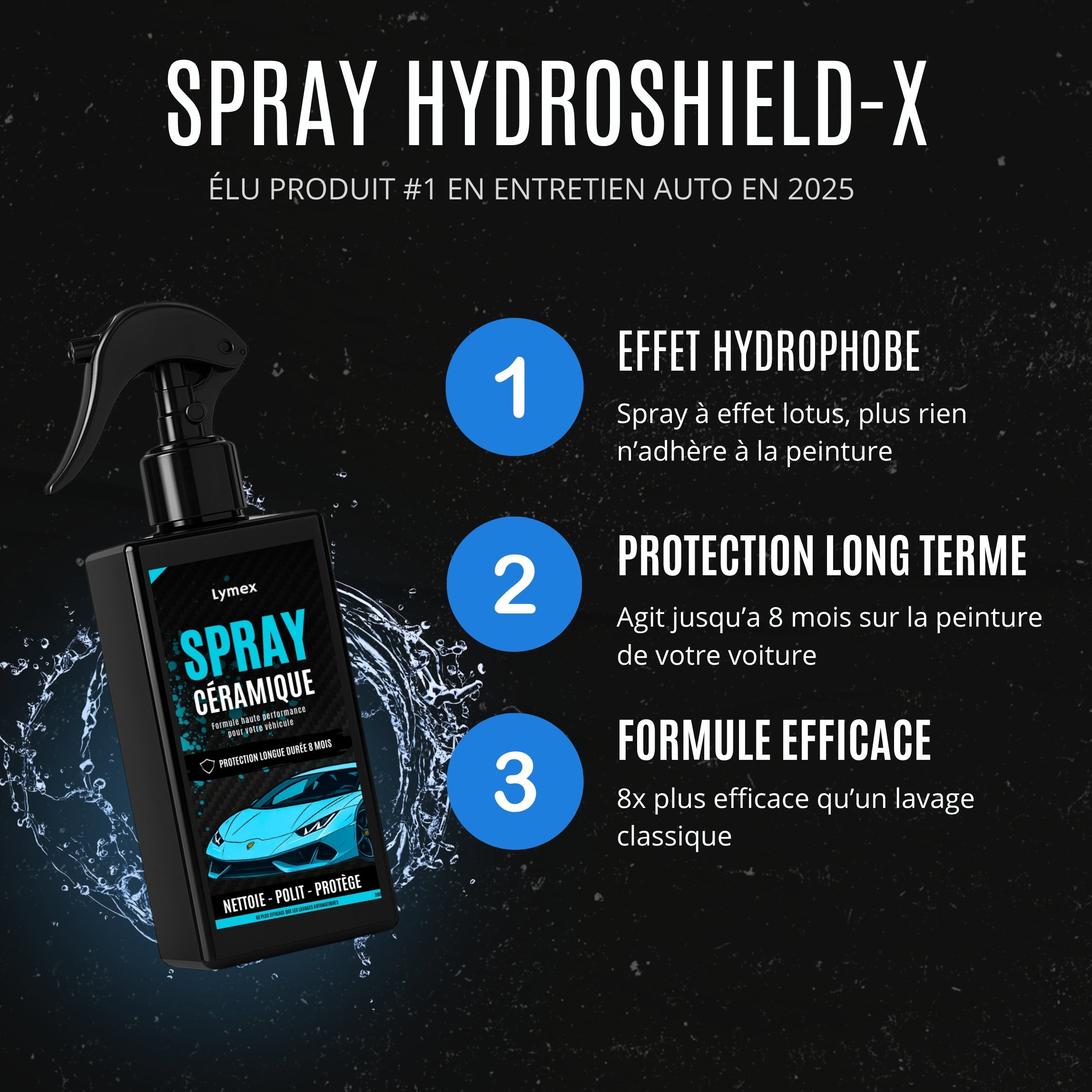 LYMEX® HYDROSHIELD-X SPRAY REVËTEMENT