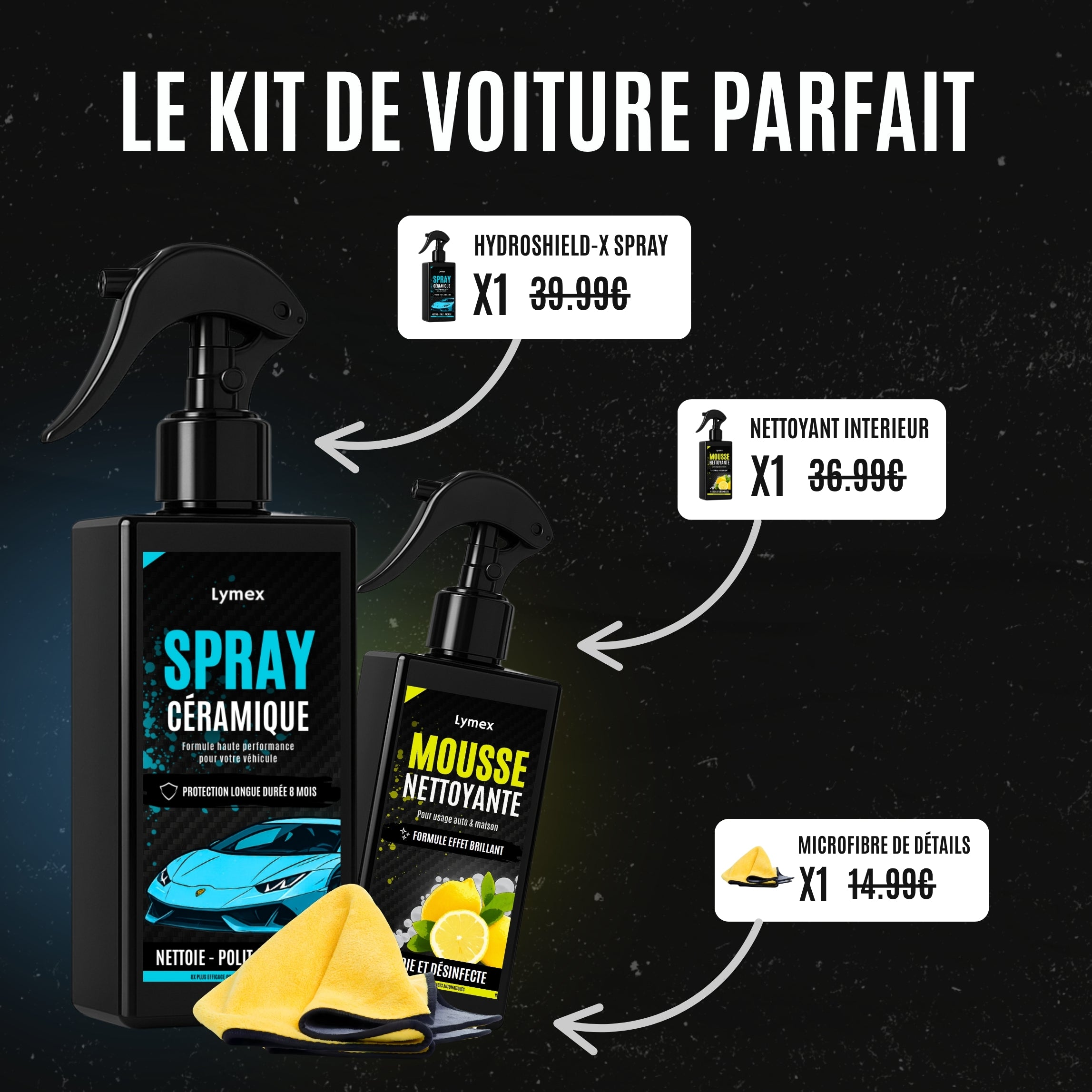 LYMEX® KIT PREMIUM D'ENTRETIEN AUTOMOBILE