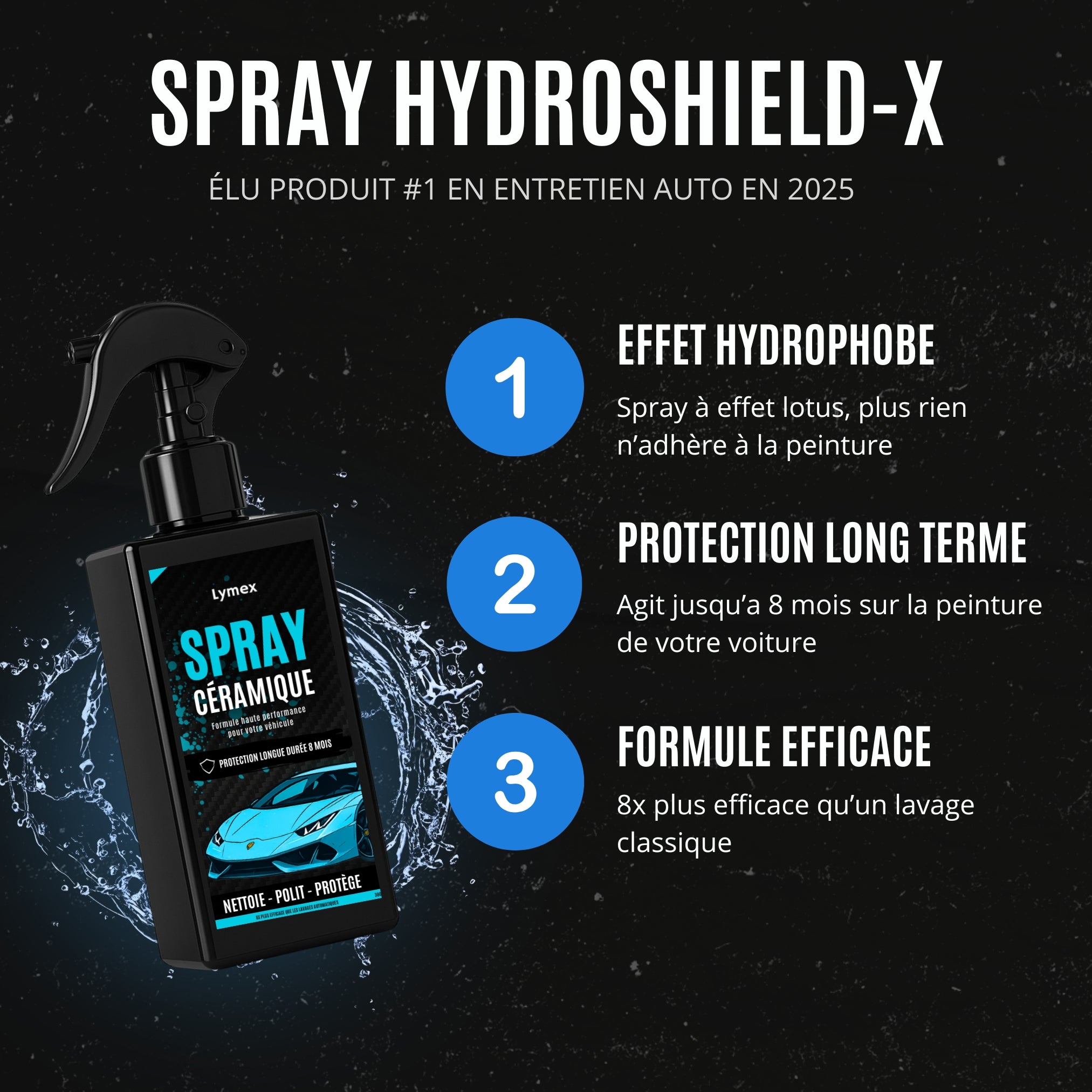 LYMEX® KIT PREMIUM D'ENTRETIEN AUTOMOBILE